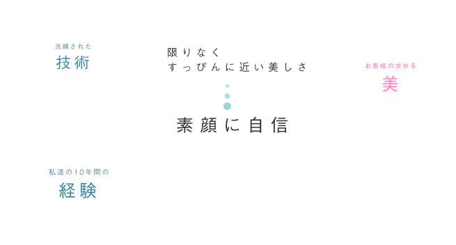 限りなくすっぴんに近い美しさ　素顔に自信